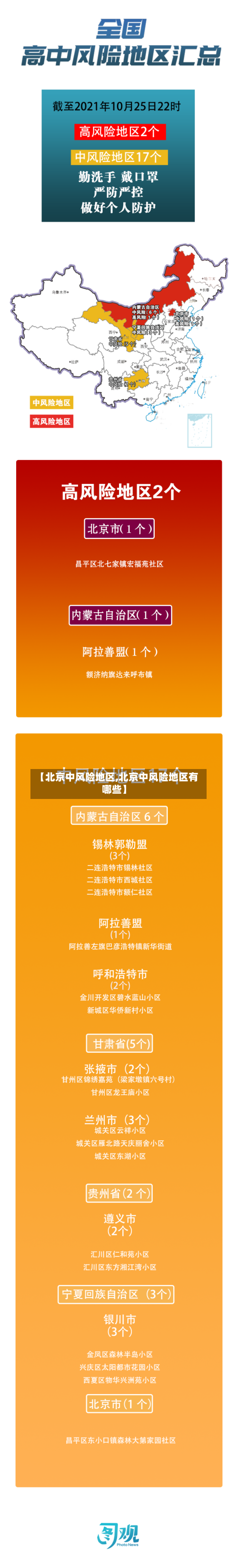 【北京中风险地区,北京中风险地区有哪些】-第3张图片
