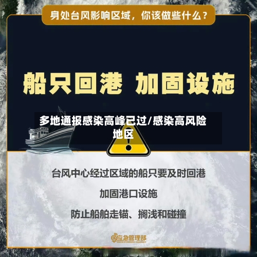 多地通报感染高峰已过/感染高风险地区-第2张图片