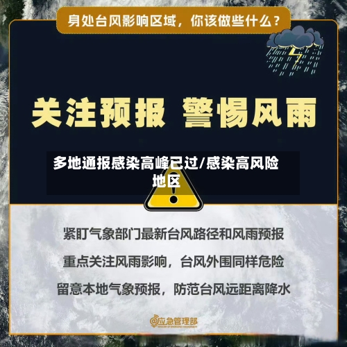 多地通报感染高峰已过/感染高风险地区