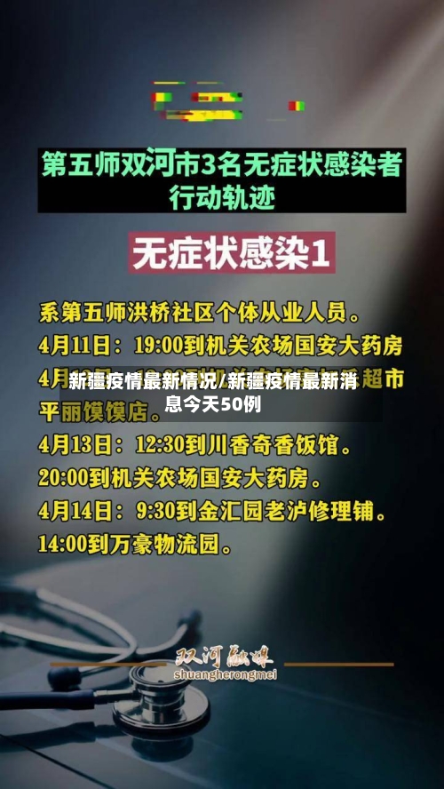 新疆疫情最新情况/新疆疫情最新消息今天50例