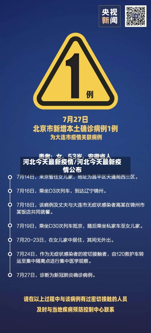 河北今天最新疫情/河北今天最新疫情公布-第3张图片