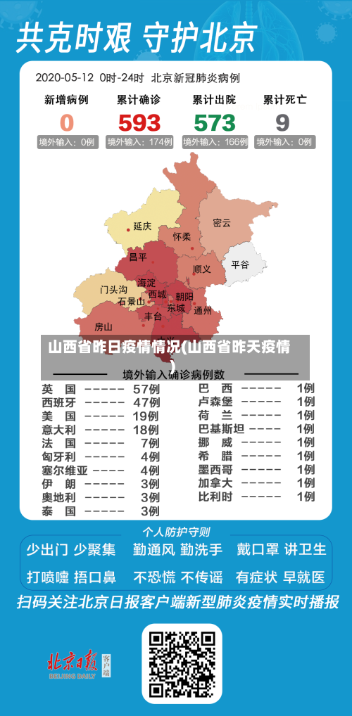 山西省昨日疫情情况(山西省昨天疫情)