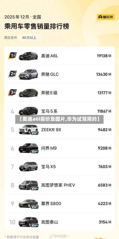 【奥迪a6l报价及图片,华为试驾预约】