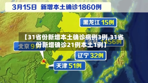 【31省份新增本土确诊病例3例,31省份新增确诊21例本土1例】