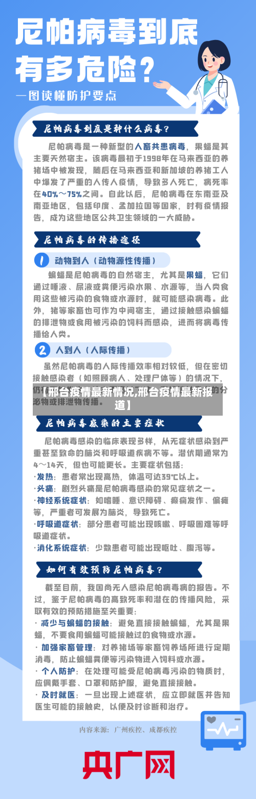 【邢台疫情最新情况,邢台疫情最新报道】