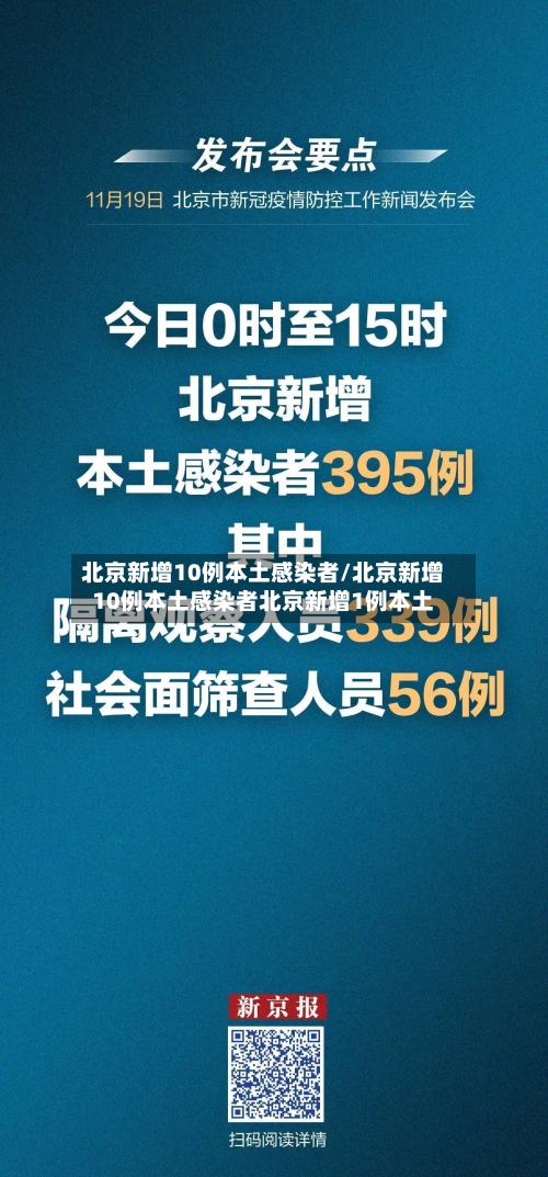 北京新增10例本土感染者/北京新增10例本土感染者北京新增1例本土-第2张图片