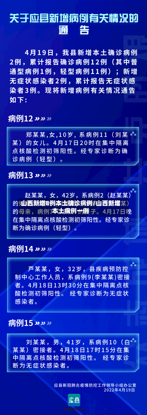 山西新增8例本土确诊病例/山西新增本土病例一例-第2张图片