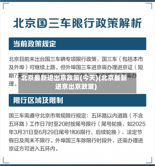 北京最新进出京政策(今天)(北京最新进京出京政策)-第2张图片