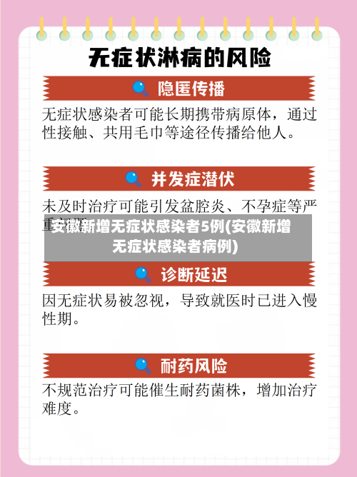 安徽新增无症状感染者5例(安徽新增无症状感染者病例)-第3张图片