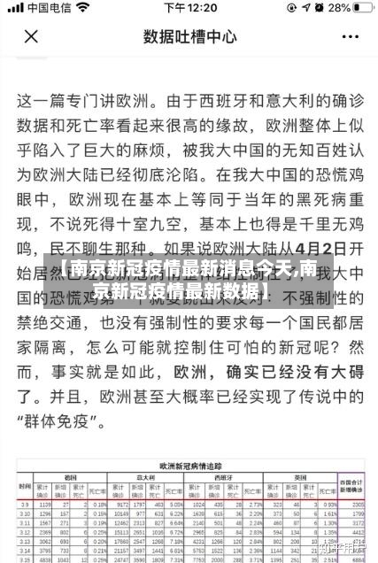【南京新冠疫情最新消息今天,南京新冠疫情最新数据】