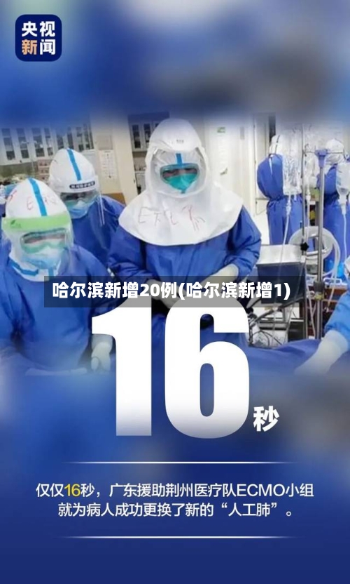 哈尔滨新增20例(哈尔滨新增1)-第2张图片