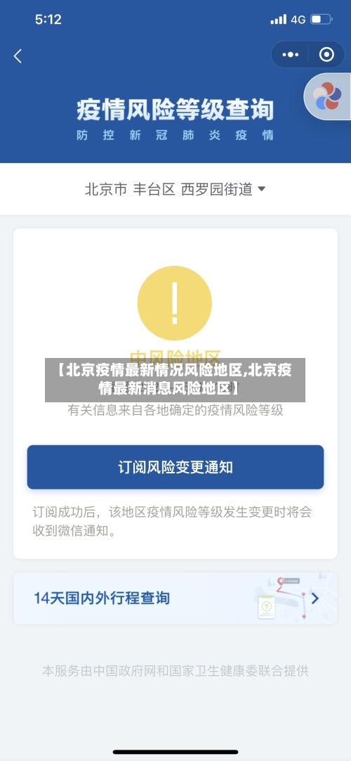 【北京疫情最新情况风险地区,北京疫情最新消息风险地区】-第2张图片