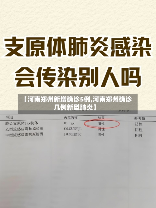 【河南郑州新增确诊5例,河南郑州确诊几例新型肺炎】-第2张图片