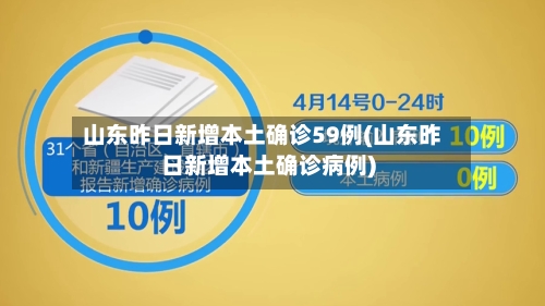 山东昨日新增本土确诊59例(山东昨日新增本土确诊病例)-第2张图片
