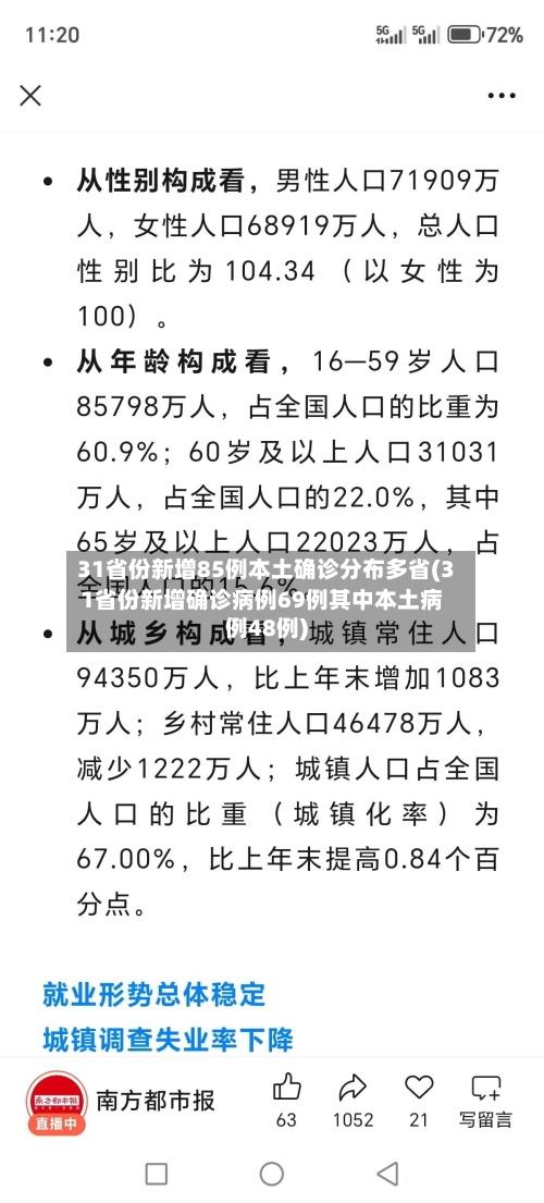 31省份新增85例本土确诊分布多省(31省份新增确诊病例69例其中本土病例48例)-第2张图片