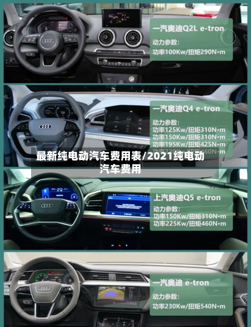 最新纯电动汽车费用表/2021纯电动汽车费用