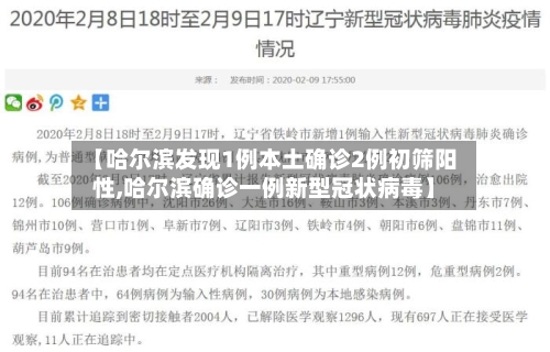 【哈尔滨发现1例本土确诊2例初筛阳性,哈尔滨确诊一例新型冠状病毒】