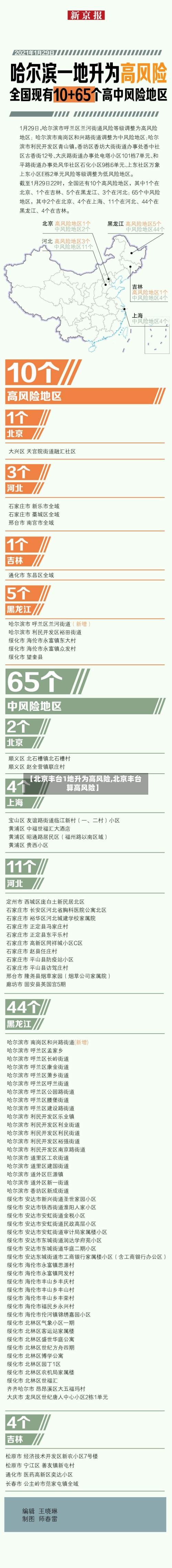 【北京丰台1地升为高风险,北京丰台算高风险】