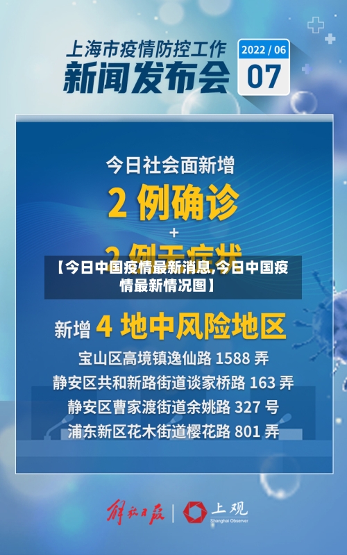 【今日中国疫情最新消息,今日中国疫情最新情况图】
