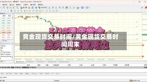 黄金现货交易时间/黄金现货交易时间周末