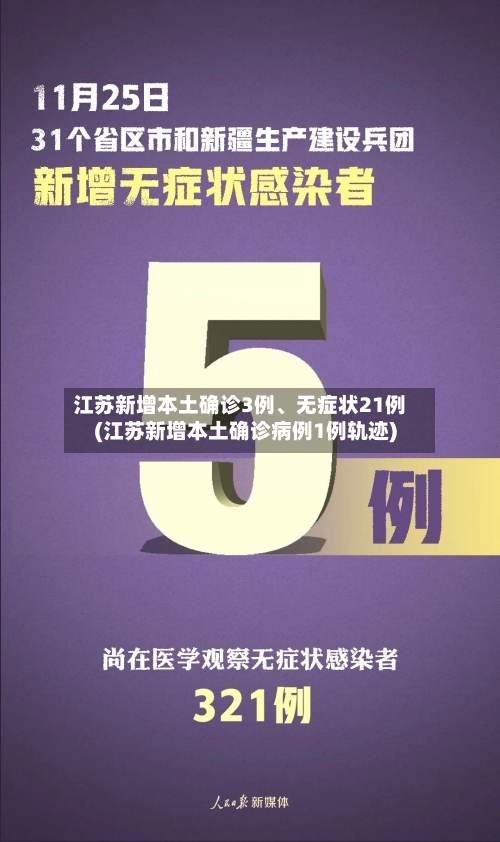 江苏新增本土确诊3例、无症状21例(江苏新增本土确诊病例1例轨迹)-第3张图片
