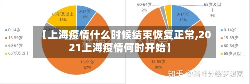【上海疫情什么时候结束恢复正常,2021上海疫情何时开始】-第3张图片