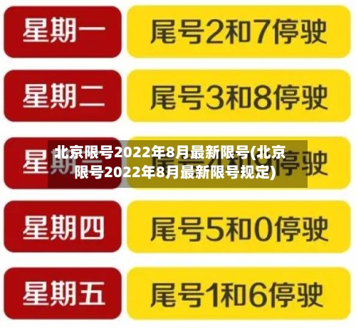 北京限号2022年8月最新限号(北京限号2022年8月最新限号规定)