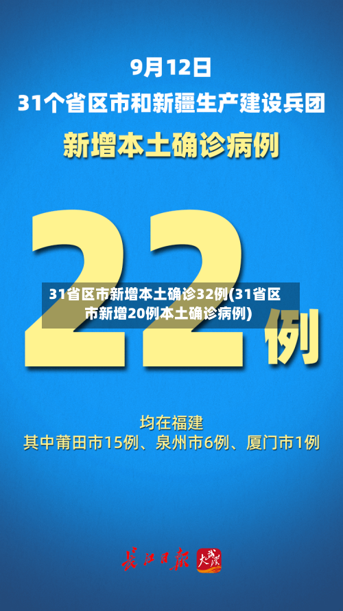 31省区市新增本土确诊32例(31省区市新增20例本土确诊病例)-第2张图片
