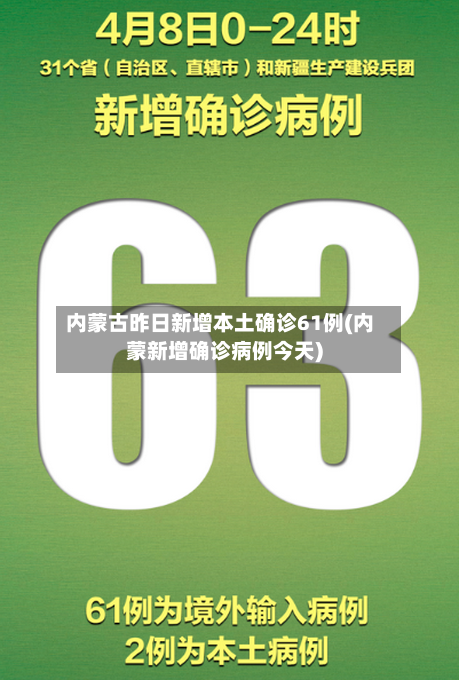 内蒙古昨日新增本土确诊61例(内蒙新增确诊病例今天)-第2张图片
