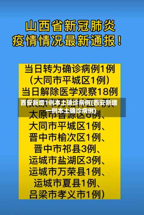 西安新增1例本土确诊病例(西安新增一例本土确诊病例)-第3张图片