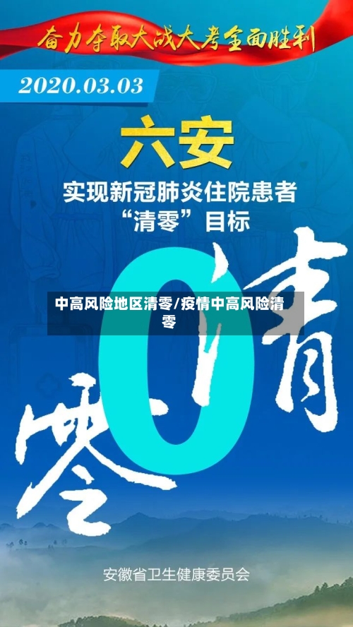 中高风险地区清零/疫情中高风险清零