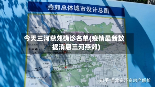 今天三河燕郊确诊名单(疫情最新数据消息三河燕郊)-第2张图片
