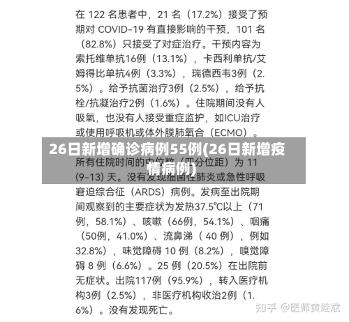 26日新增确诊病例55例(26日新增疫情病例)