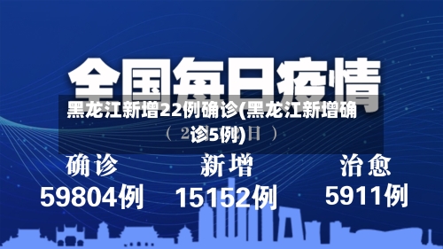 黑龙江新增22例确诊(黑龙江新增确诊5例)-第2张图片