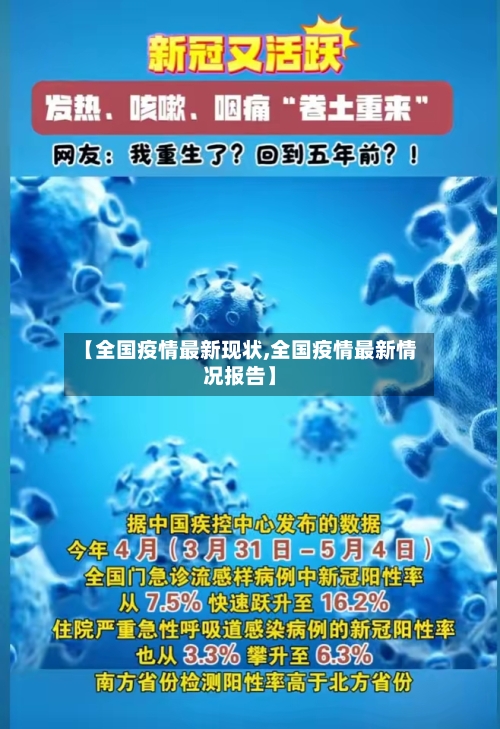 【全国疫情最新现状,全国疫情最新情况报告】