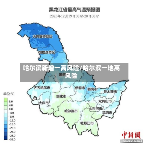哈尔滨新增一高风险/哈尔滨一地高风险