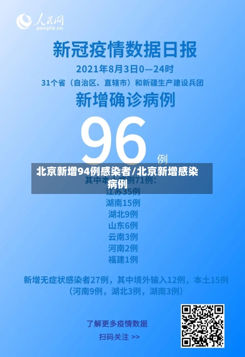 北京新增94例感染者/北京新增感染病例-第2张图片