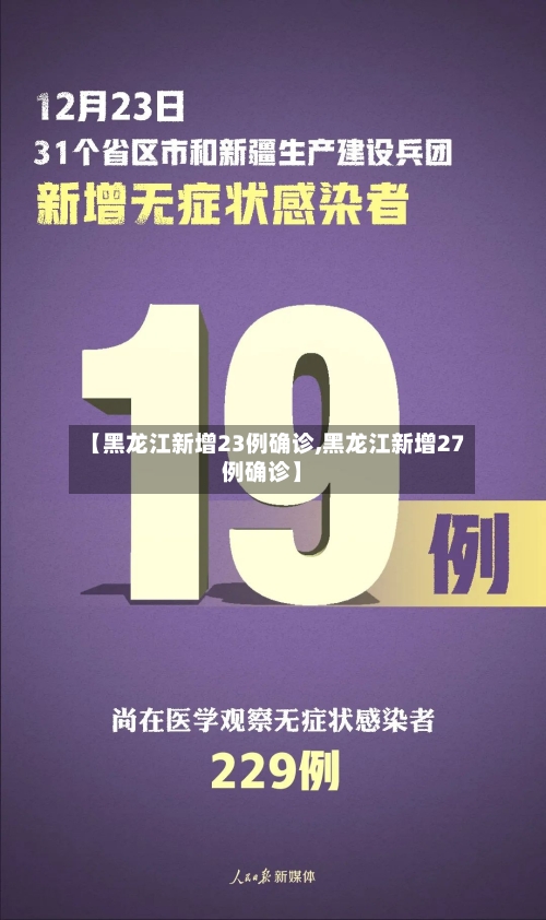 【黑龙江新增23例确诊,黑龙江新增27例确诊】-第3张图片