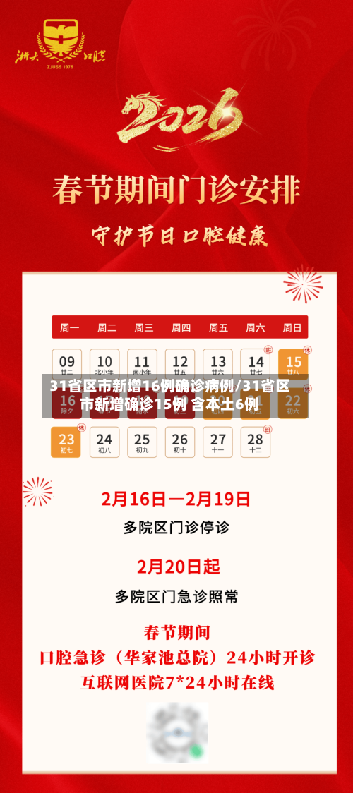 31省区市新增16例确诊病例/31省区市新增确诊15例 含本土6例-第3张图片