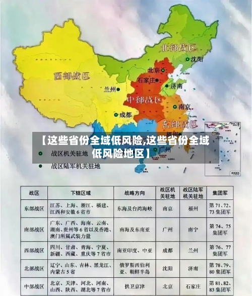 【这些省份全域低风险,这些省份全域低风险地区】-第2张图片