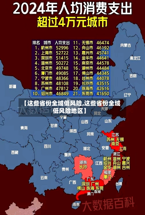 【这些省份全域低风险,这些省份全域低风险地区】-第3张图片