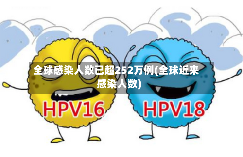 全球感染人数已超252万例(全球近来感染人数)