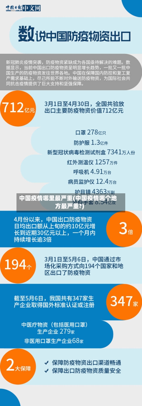 中国疫情哪里最严重(中国疫情哪个地方最严重?)