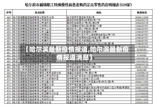 【哈尔滨最新疫情报道,哈尔滨最新疫情报道消息】