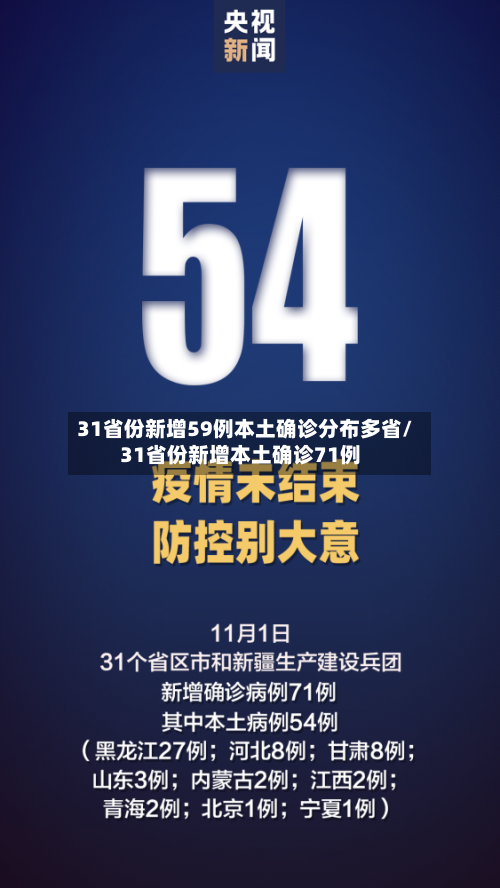 31省份新增59例本土确诊分布多省/31省份新增本土确诊71例-第2张图片