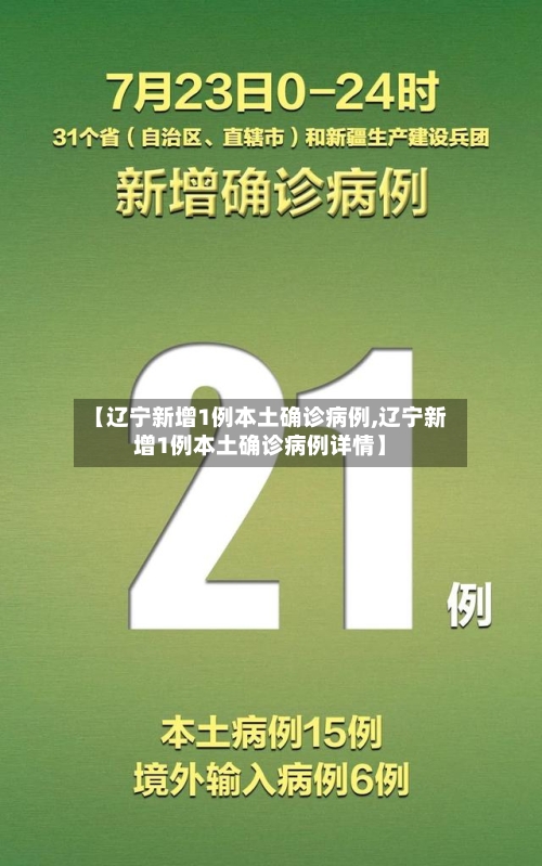 【辽宁新增1例本土确诊病例,辽宁新增1例本土确诊病例详情】
