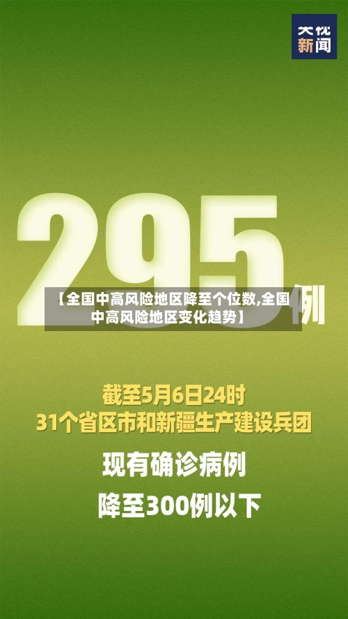 【全国中高风险地区降至个位数,全国中高风险地区变化趋势】-第3张图片