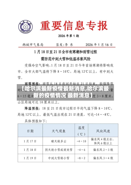 【哈尔滨最新疫情最新消息,哈尔滨最新的疫情情况 最新消息】-第2张图片