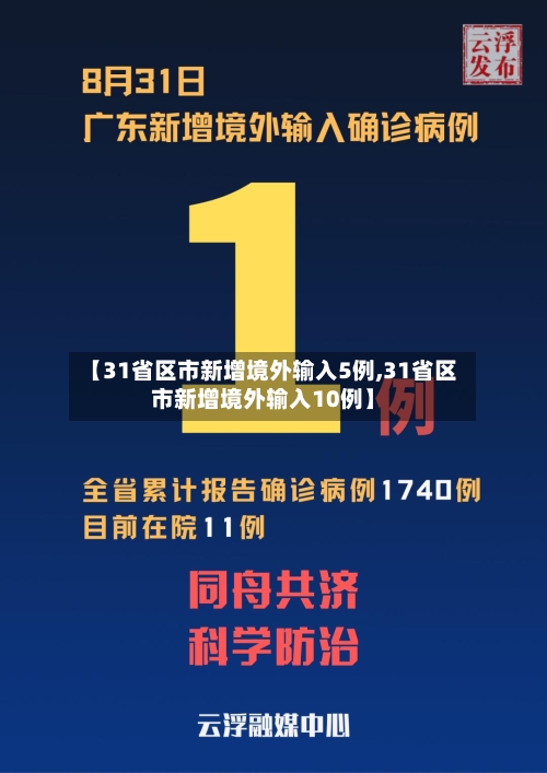 【31省区市新增境外输入5例,31省区市新增境外输入10例】