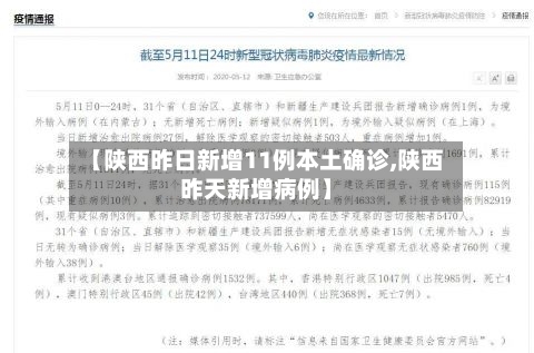 【陕西昨日新增11例本土确诊,陕西昨天新增病例】-第2张图片